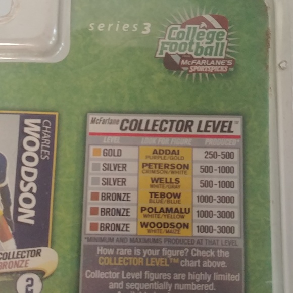 Ndamukong Suh College Collection NIB - Picture 8 of 16